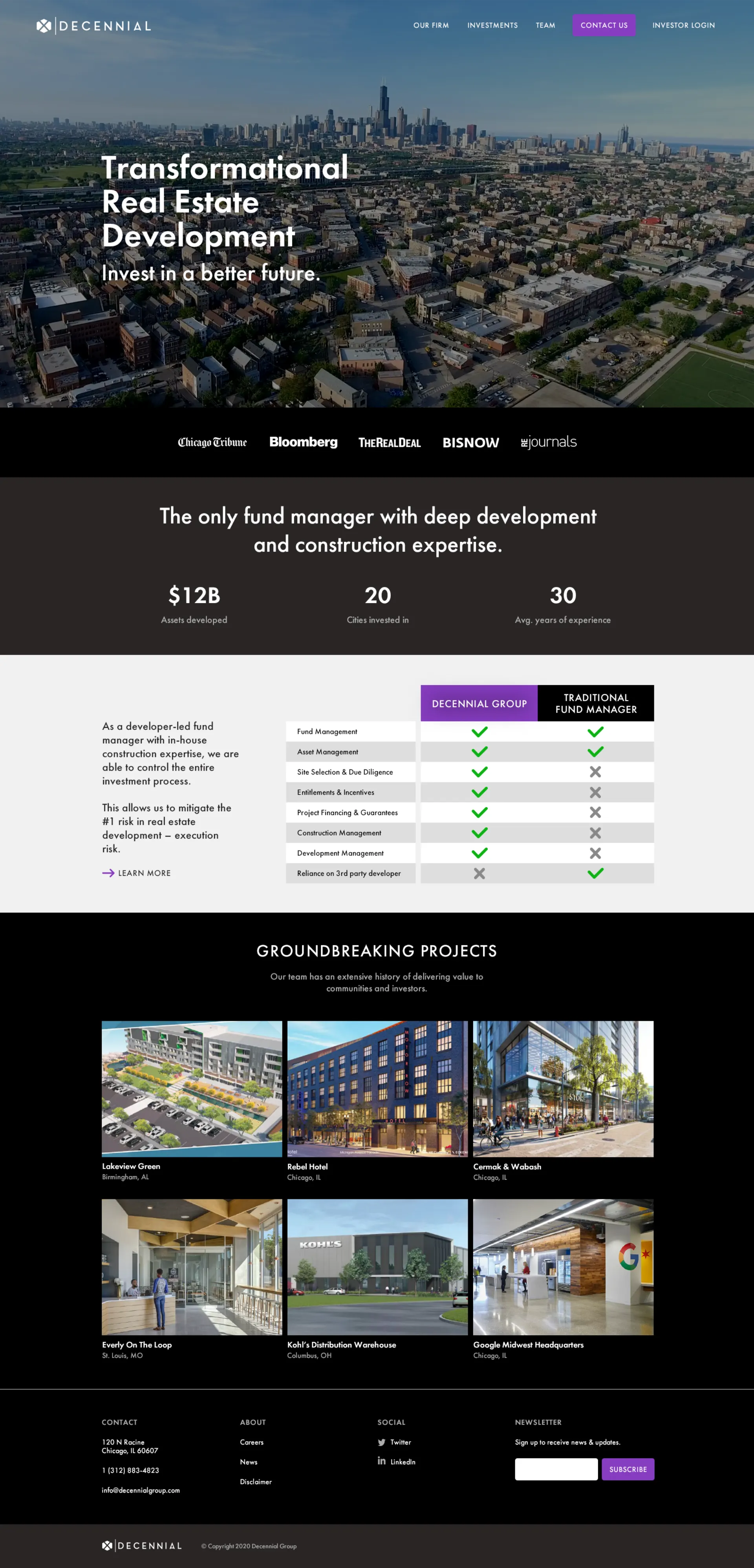 Decennial Group Clayco